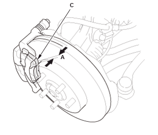 Brake System - Overhaul, Testing & Troubleshooting